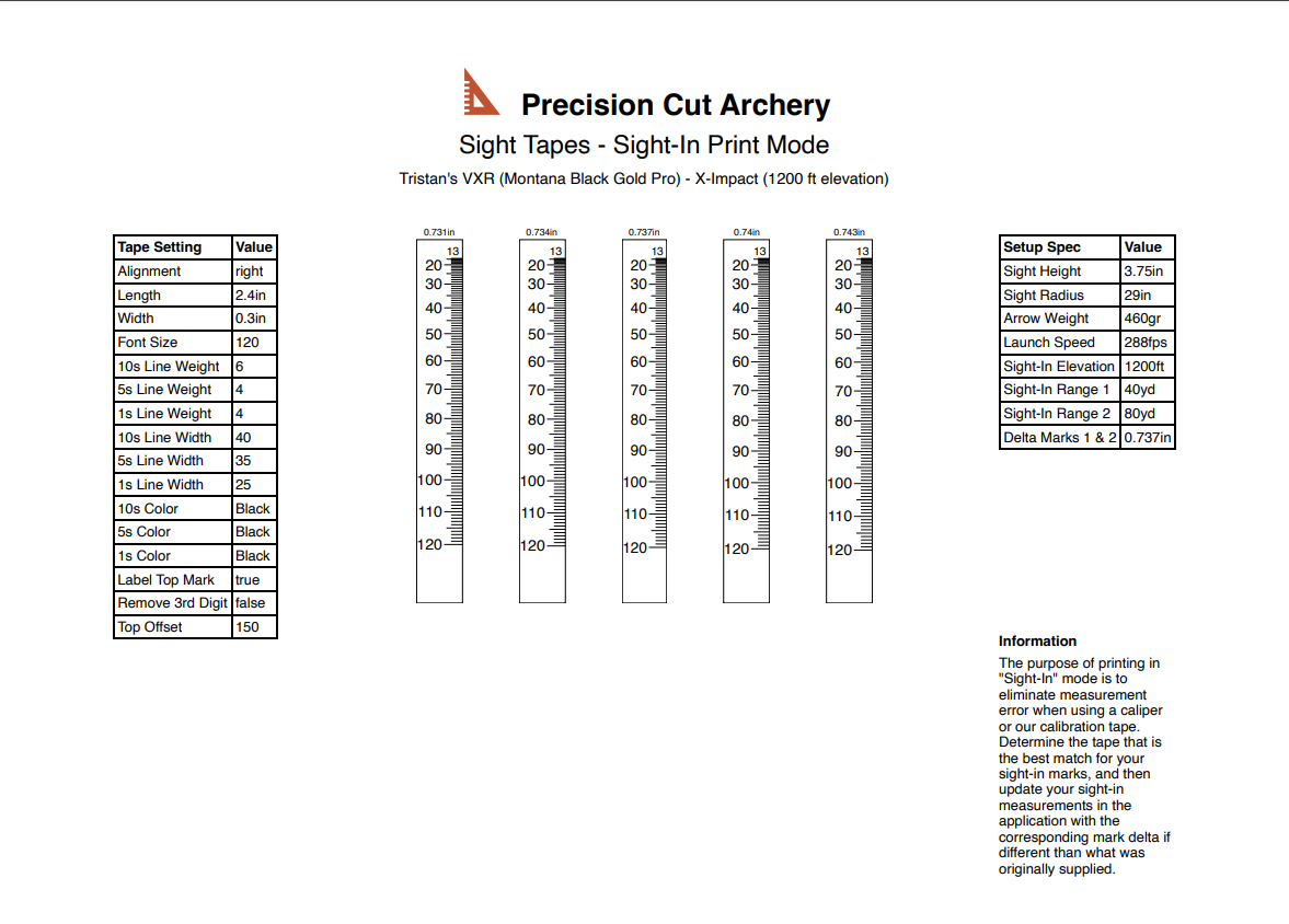 Sight Tapes Precision Cut Archery Documentation